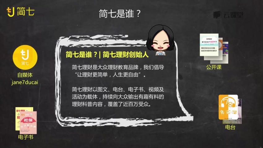 2018投资理财视频教程全套 零基础学股票理财技能基金生财，网盘下载(48.69G)