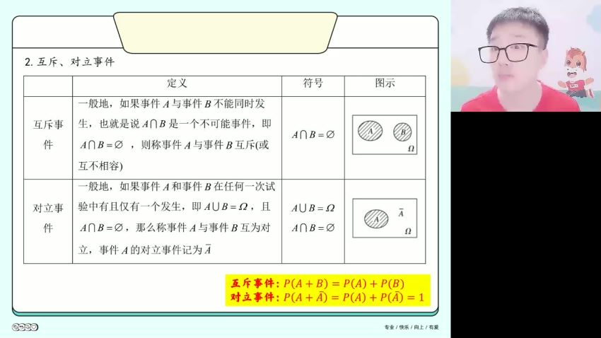 2023高三高途数学杨震全年班，网盘下载(28.69G)