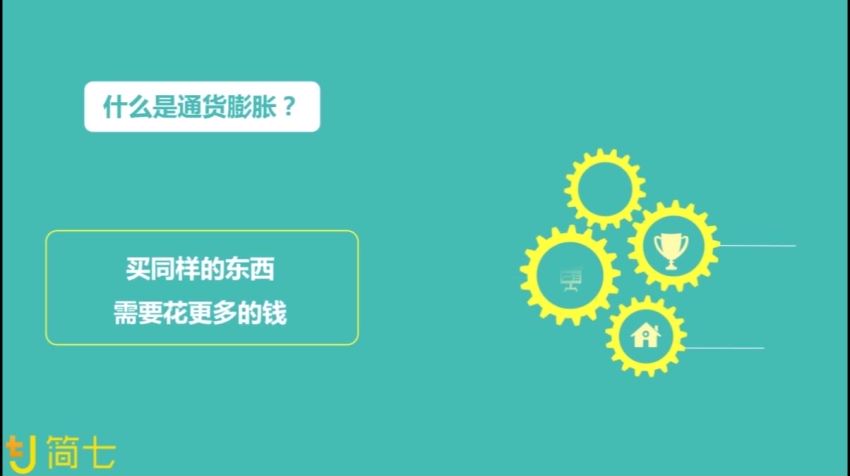 樊登读书会：学会钱生钱32堂你能听懂的理财课，网盘下载(897.92M)