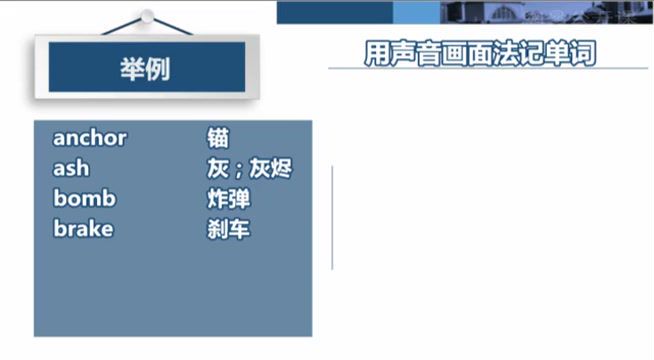 全息英语单词记忆法，网盘下载(479.28M)