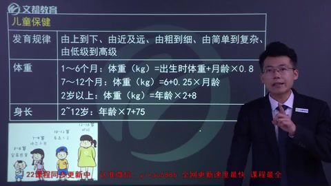 医学类：2022文都医考主治课程，网盘下载(18.99G)