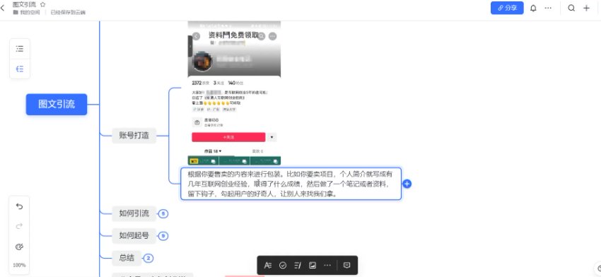 价值1980的2023最新图文引流创业粉打法，网盘下载(80.16M)