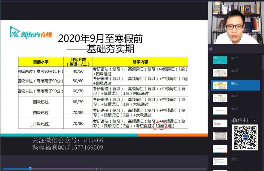 2022考研英语：新东方英语全程，网盘下载(302.19G)