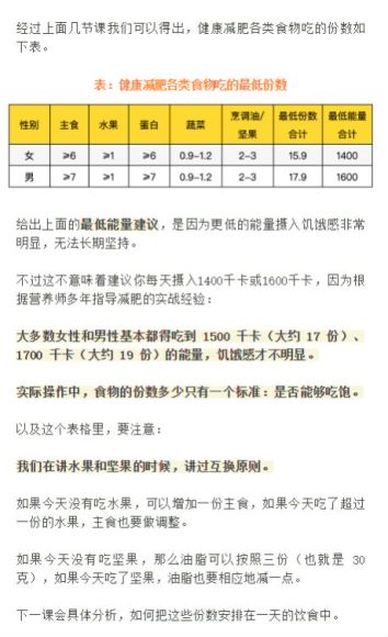 叔+贵 X 谷传玲 易瘦饮食养成课，网盘下载(79.09M)