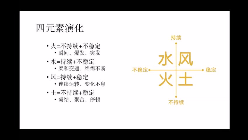 格林塔罗全集，网盘下载(93.48G)