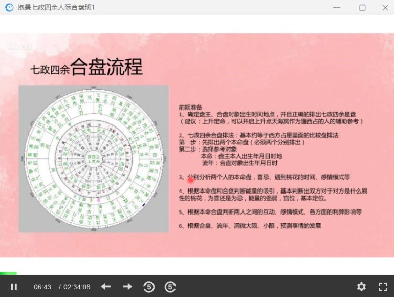 七政四余桃花班，网盘下载(3.41G)