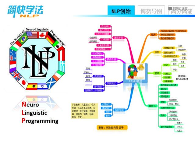 NLP简快学习法，网盘下载(3.77G)