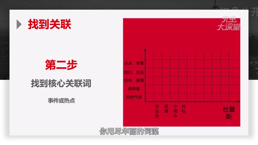创意变现黄金秘诀：让你的点子变成现金，网盘下载(1.18G)