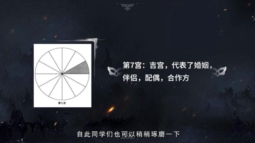 陈安逸伊伊占星先导课+初中高级，网盘下载(46.45G)