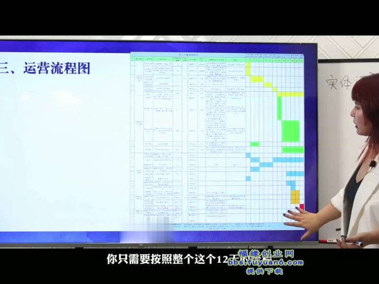 2022实体门店直播拓客操作手册，网盘下载(1.24G)