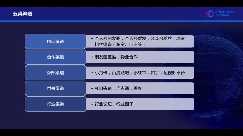 社群公社·实战帮会员·一起玩赚社群+直播，网盘下载(1.40G)