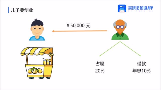 股票投资入门30讲，网盘下载(830.20M)