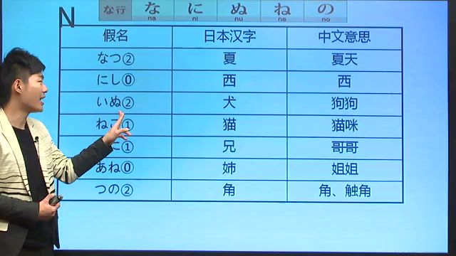 新标准日语(新东方 ，网盘下载(36.60G)