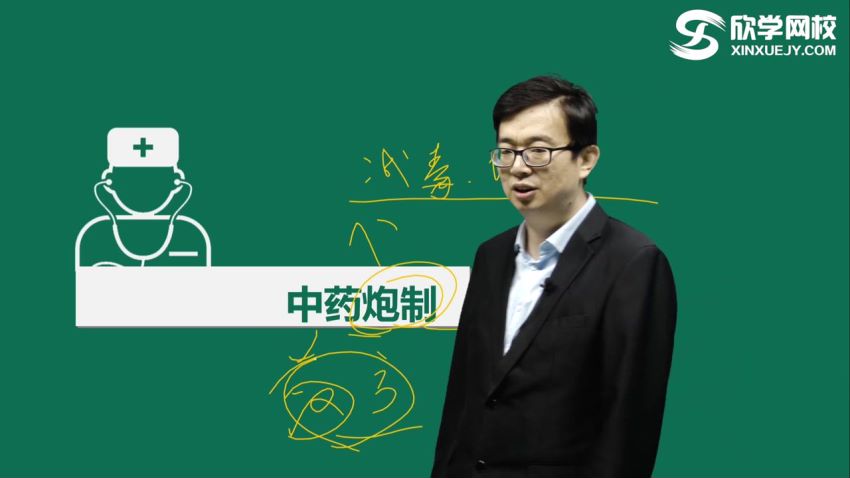 2021医学：21年中西医内科主治医师，网盘下载(82.91G)