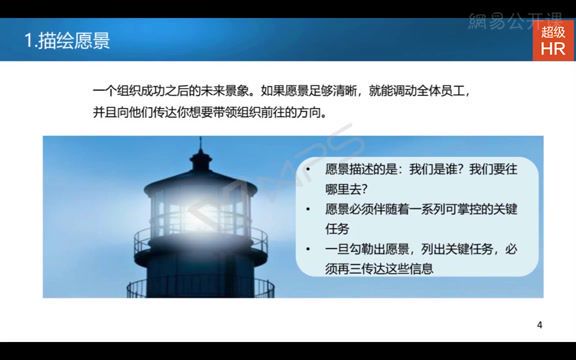 营造高绩效组织氛围的管理艺术与方法，网盘下载(100.16M)