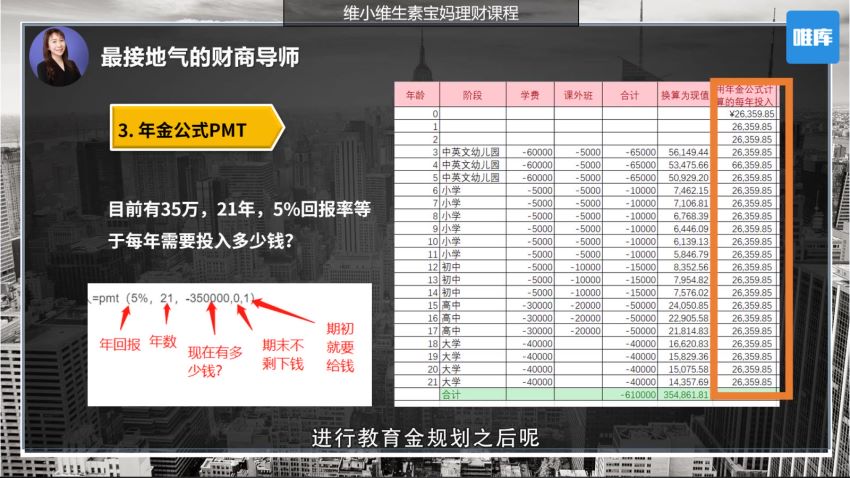 唯库：15堂女性理财课，教你从零规划家庭开支，在家也能赚回一套房，网盘下载(1.77G)