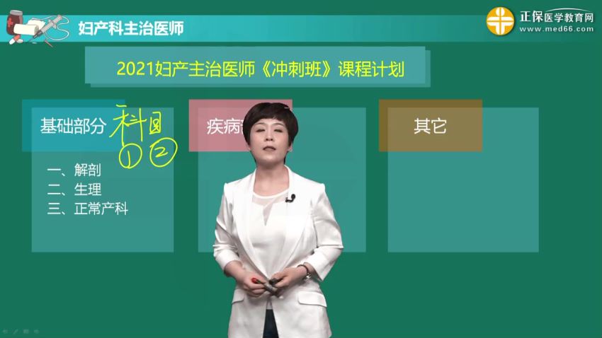 2021医学：21年妇产科主治医师，网盘下载(19.17G)