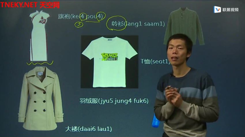 粤语：粤语进阶教学班 广东话在线课程视频 自学香港话粤语培训 15节课高清，网盘下载(2.20G)