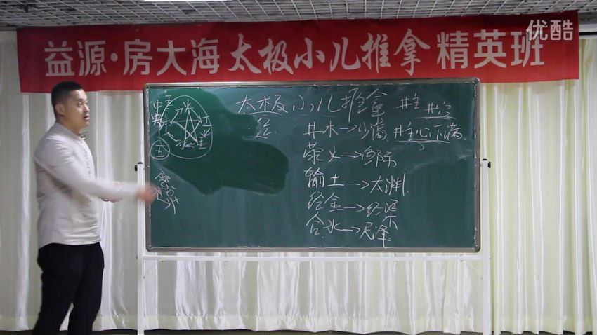 五腧穴基础与应用及在小儿推拿的应用高清视頻，网盘下载(1.34G)