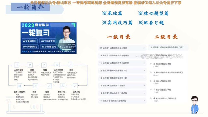 2023高三腾讯课堂数学王梦抒全年班，网盘下载(27.16G)