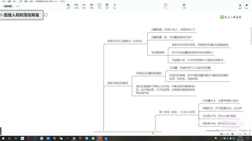 4天从小白到直播控盘大师【完结】，网盘下载(4.18G)