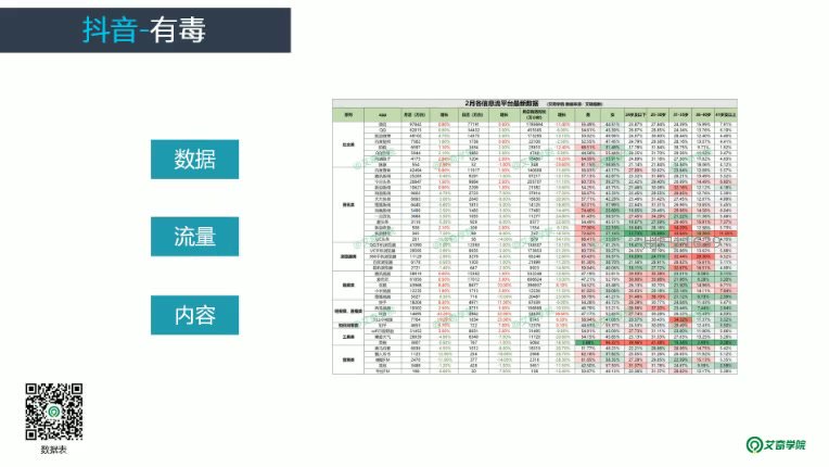 26抖音特效相关系列教程，网盘下载(46.01G)