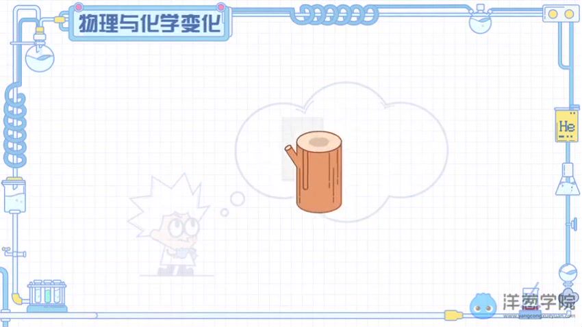 洋葱化学 ，网盘下载(631.77M)