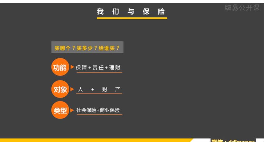 高阶保险实操班：7节课，掌握保险配置诀窍，网盘下载(625.21M)