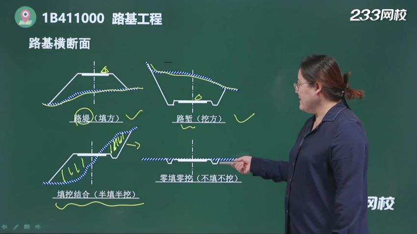 07 一建-公路 ，网盘下载(202.73G)