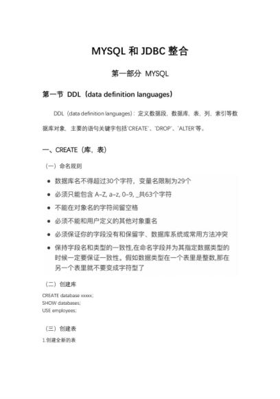 2021版大数据高薪就业宝典 ，网盘下载(3.87G)