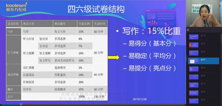 新东方四级全程班，网盘下载(43.26G)