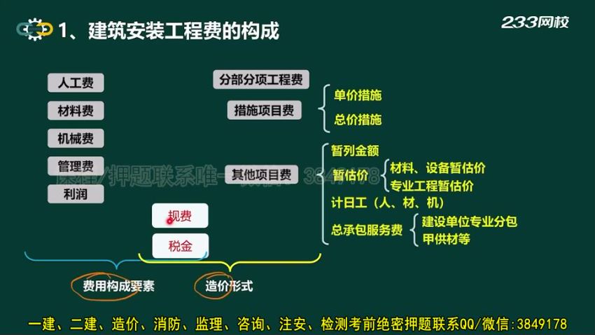 建筑类考证：2022年造价工程师VIP，网盘下载(16.87G)