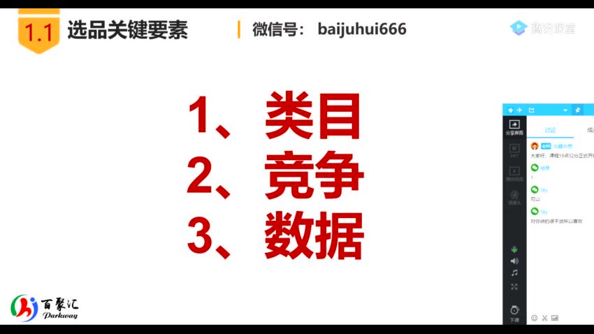 ​亚马逊全球化开店数据化选品实操技巧，网盘下载(3.78G)