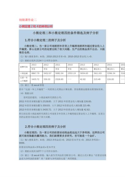 长投学堂 股票投资初级课程 ，网盘下载(199.07M)