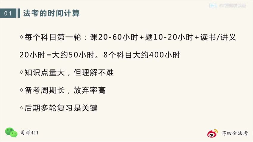 2022法考(客观题)：2022年觉晓法考，网盘下载(345.28G)