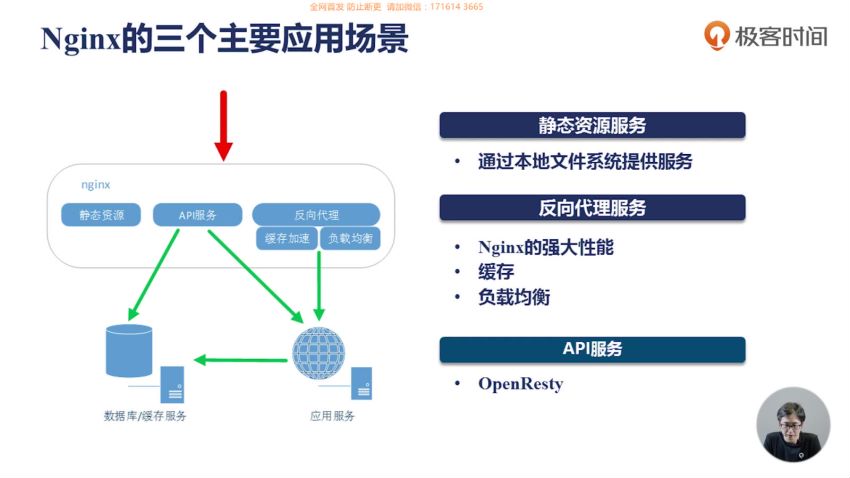 Nginx核心知识150讲，网盘下载(16.09G)