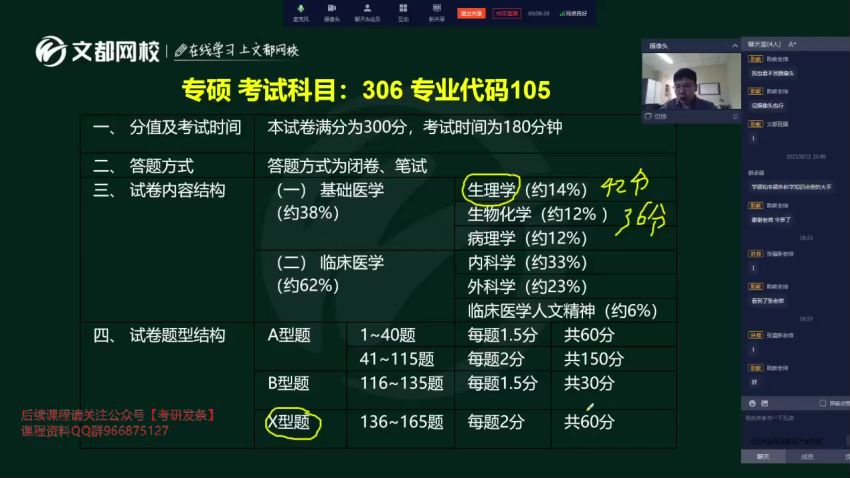 2023考研西医综合：文都西医综合协议班，网盘下载(215.87G)