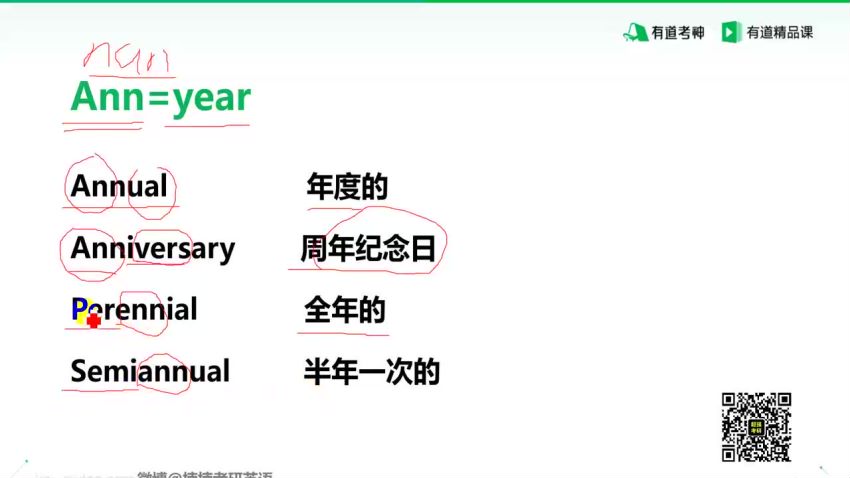 2023考研英语：有道英语楠姐特训班（赵楠楠），网盘下载(14.71G)