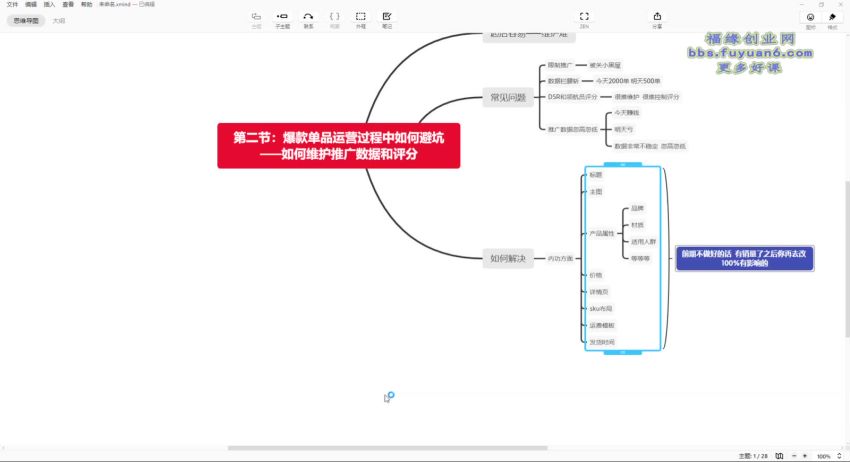 阿杰·拼多多流量破局如何打黑标，爆款的思路，拼多多流量框架，快速抢占百亿流量，网盘下载(170.88M)