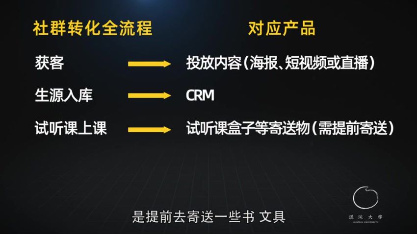 李天驰--编程猫：如何理解在线教育商业逻辑，掘金千亿市场(实战家) ，网盘下载(861.17M)