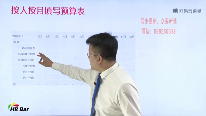 成为HR高手必修80门课 ，网盘下载(38.14G)