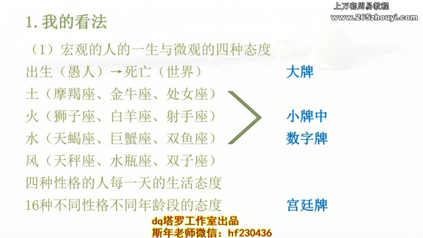 塔罗牌 占卜 算爱情4.2，网盘下载(2.40G)