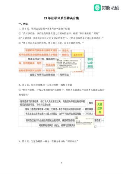 2023考研法硕：【觉晓法硕推背图】，网盘下载(96.64M)