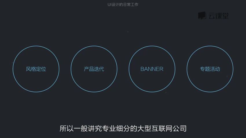 网易UI设计师微专业全套课程，网盘下载(10.89G)