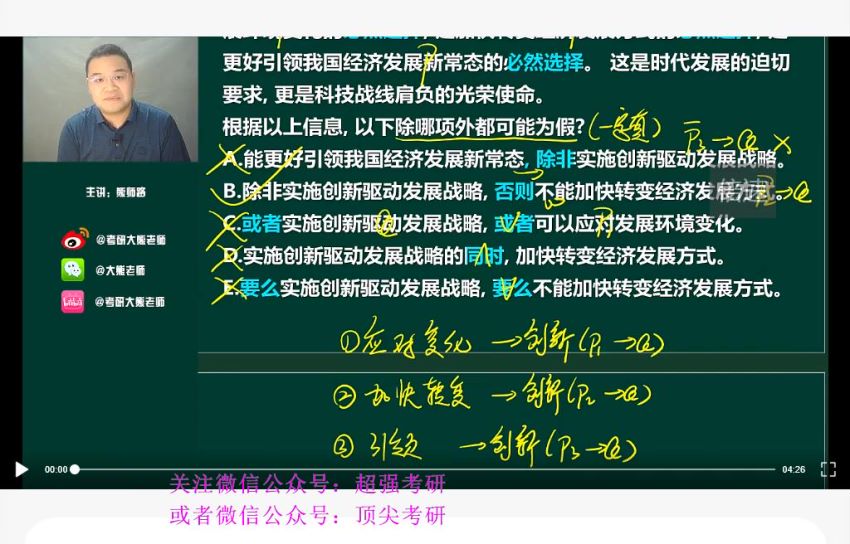 2023考研管综：赵鑫全冲刺密训系列（含临门一脚），网盘下载(107.11G)