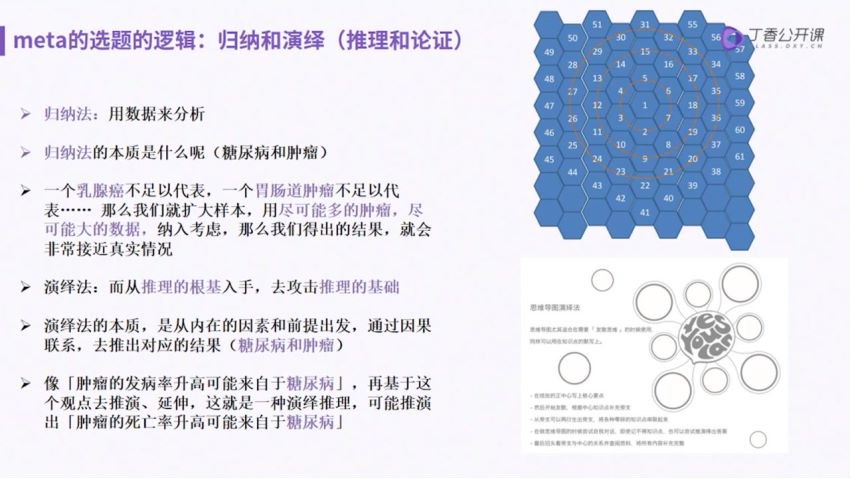 meta分析选题写作投稿 ，网盘下载(10.04G)