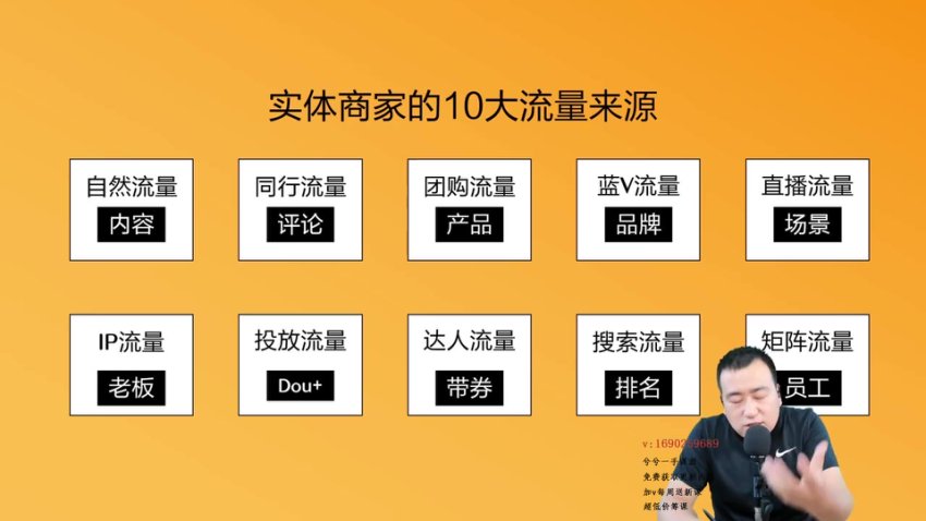 实体老板利润-增长实战课，让实体生意业绩快速提升，网盘下载(651.93M)