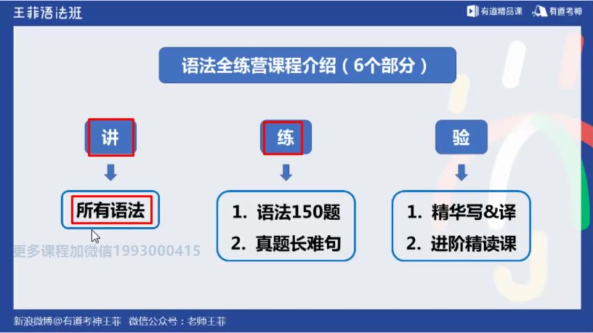 王菲语法全练营首发班，网盘下载(8.19G)