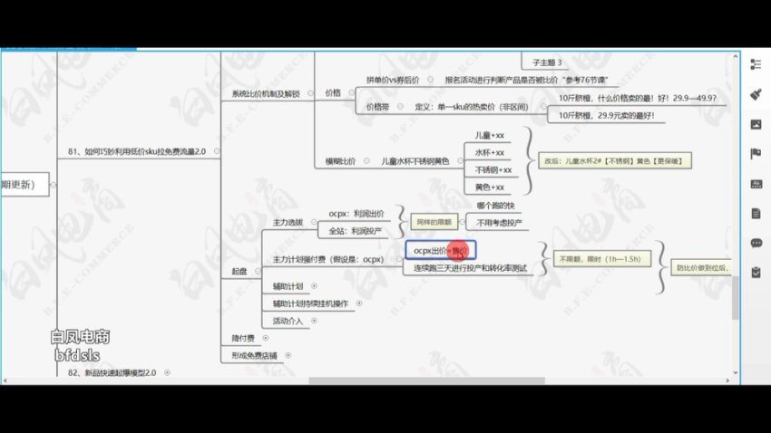 拼夕夕日卖千单特训营，带你做好玩转拼多多，日卖千单快速复制 (更新至3月)，网盘下载(4.57G)