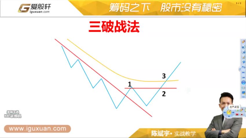 股轩讲坛系列，网盘下载(284.99G)